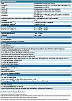 Stonex SC200/RSNET CORS station